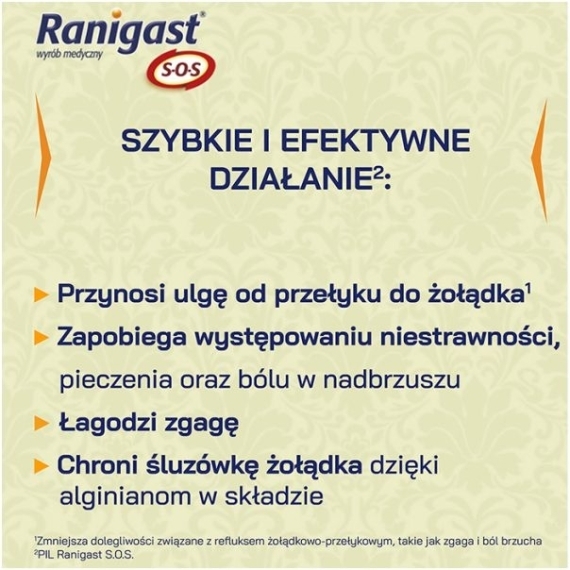 Ranigast SOS 24 tabletki