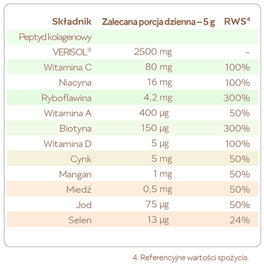 Remé Kolagenowa formuła piękna o smaku truskawka-opuncja figowa 30 porcji