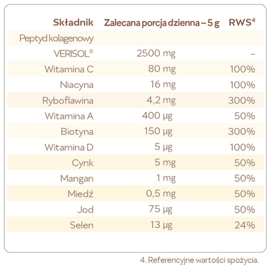 Remé kolagenowa formuła piękna o smaku neutralnym 30 porcji