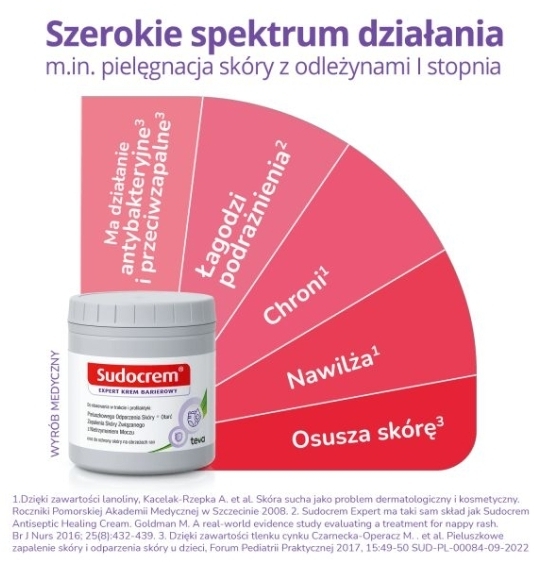 Sudocrem Expert krem barierowy 125 g