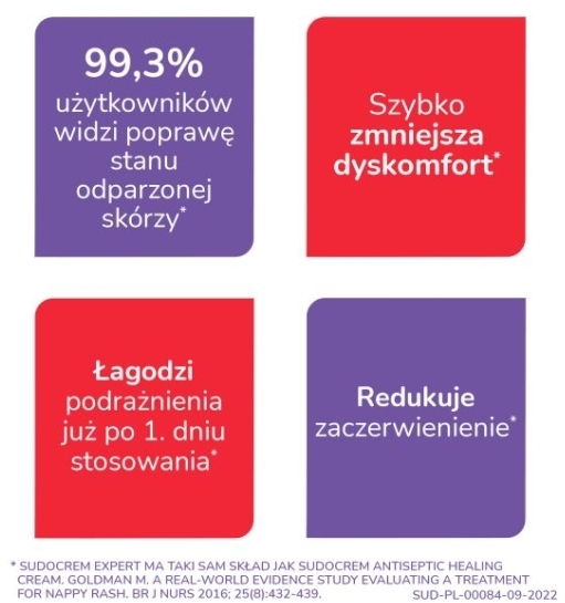 Sudocrem Expert krem barierowy 125 g