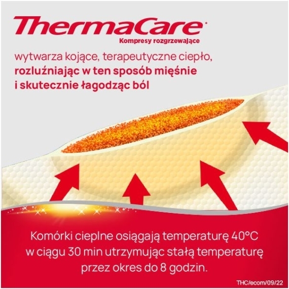 ThermaCare Kompresy rozgrzewające na plecy i biodra 2 sztuki