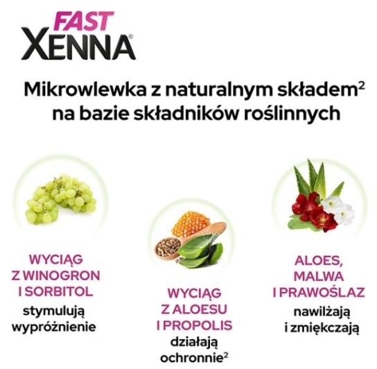 Xenna Fast mikrowlewki doodbytnicze 6 x 10 g