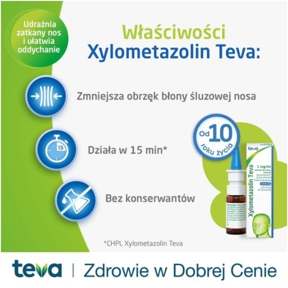Xylometazolin Teva aerozol 1mg/ml (10ml)
