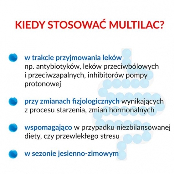 ZESTAW Multilac probiotyk dla całej rodziny 200 kapsułek (10x20)