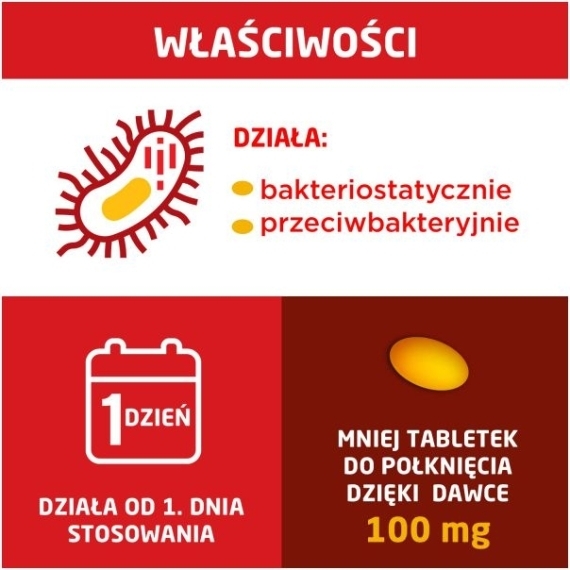 neoFuragina Max 100 mg 25 tabletek
